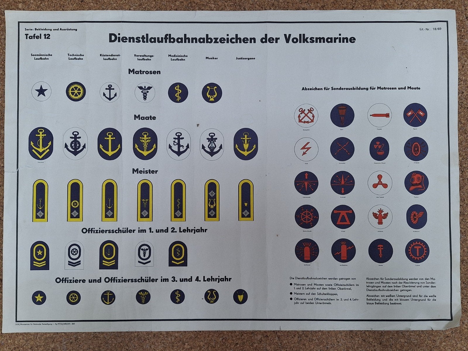 DDR NVA originele VOLKSMARINE opleidingsposter 1969, Ophalen of Verzenden, Duitsland, Embleem of Badge