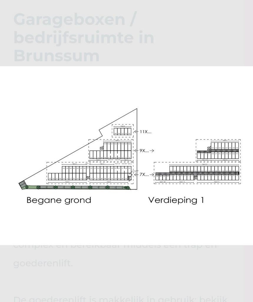 Geragebox te huur Molenvaart Brunssum, Ophalen of Verzenden