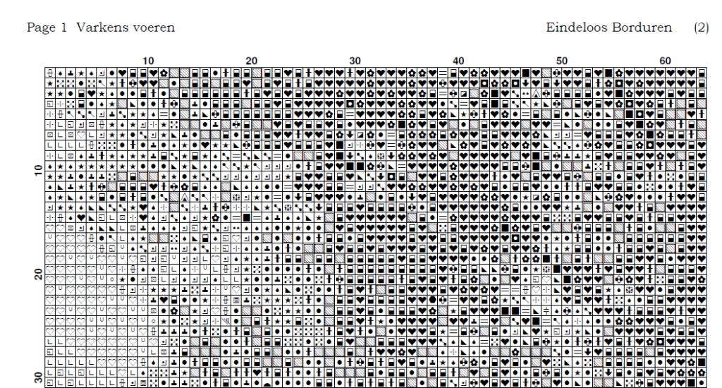 Borduurpatroon: Varkens voeren, Zwolle, Patroon, Verzenden, Eindeloos Borduren
