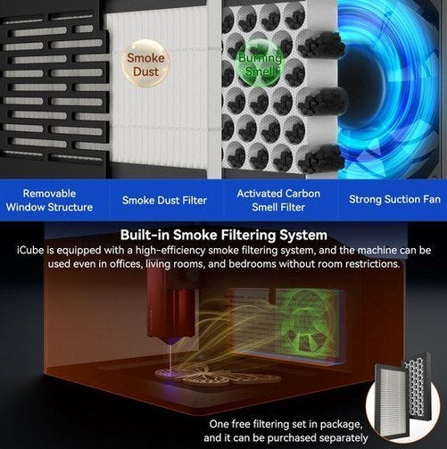Foto 6 van Sculpfun iCube Pro 5W Lasergraveermachine