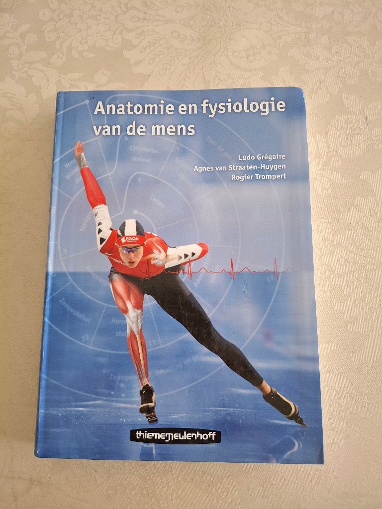 Fysiologie naslag werk, Ophalen of Verzenden, Beta, Zo goed als nieuw, HBO