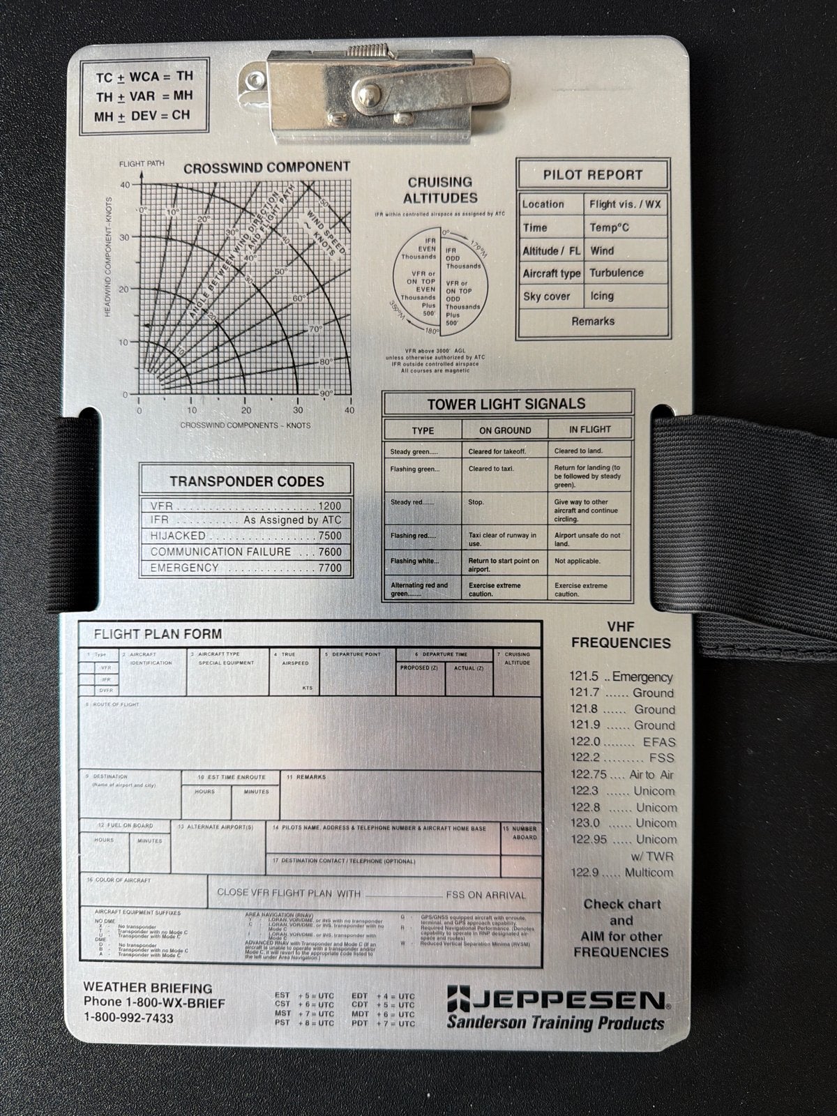 Jeppesen kneeboard, Ophalen of Verzenden