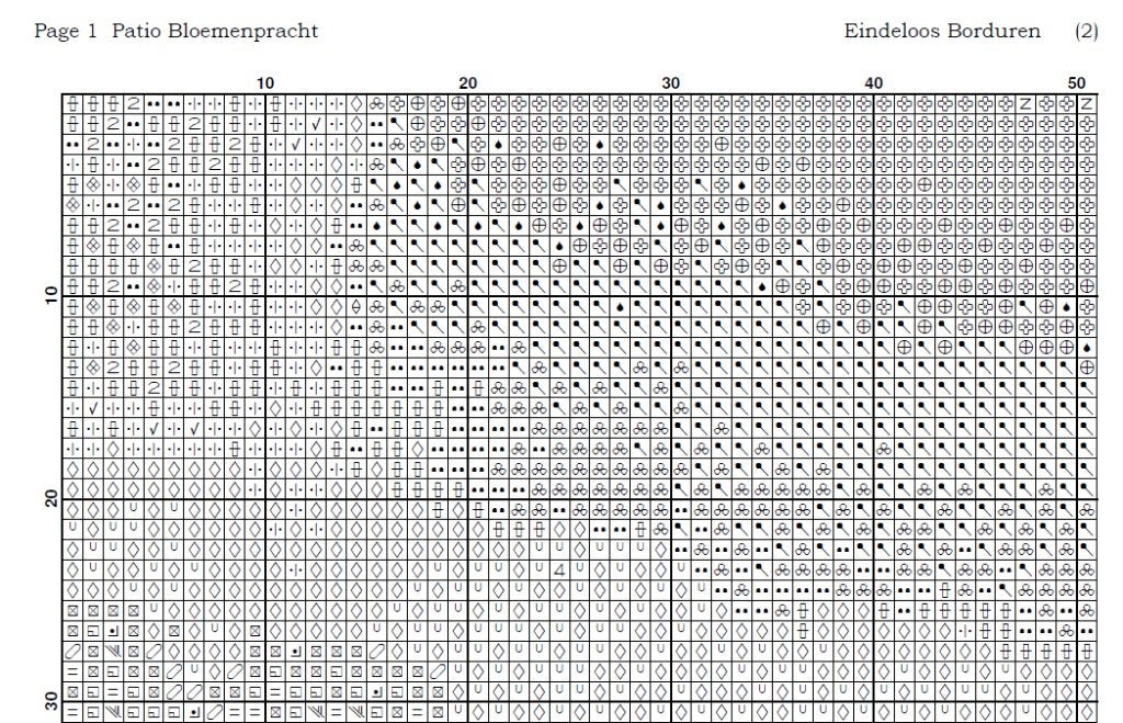Borduurpatroon: Patio Bloemenpracht, Zwolle, Patroon, Verzenden, Eindeloos Borduren