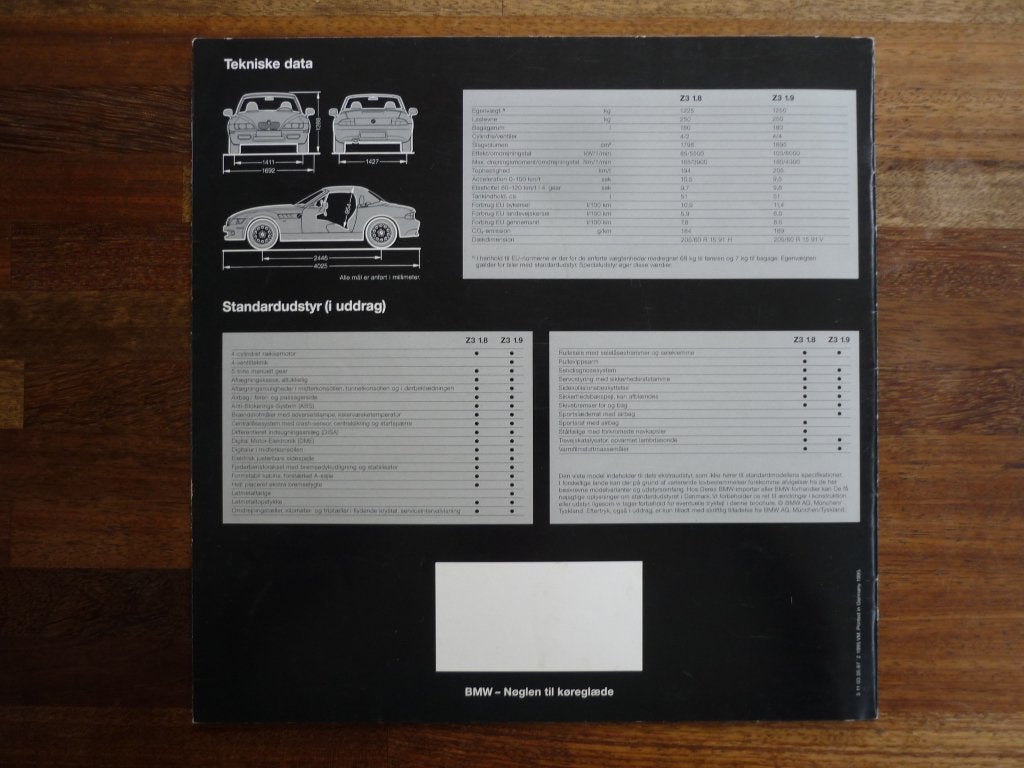 Foto 6 van BMW Z3 roadster (1995/1996, Deens)
