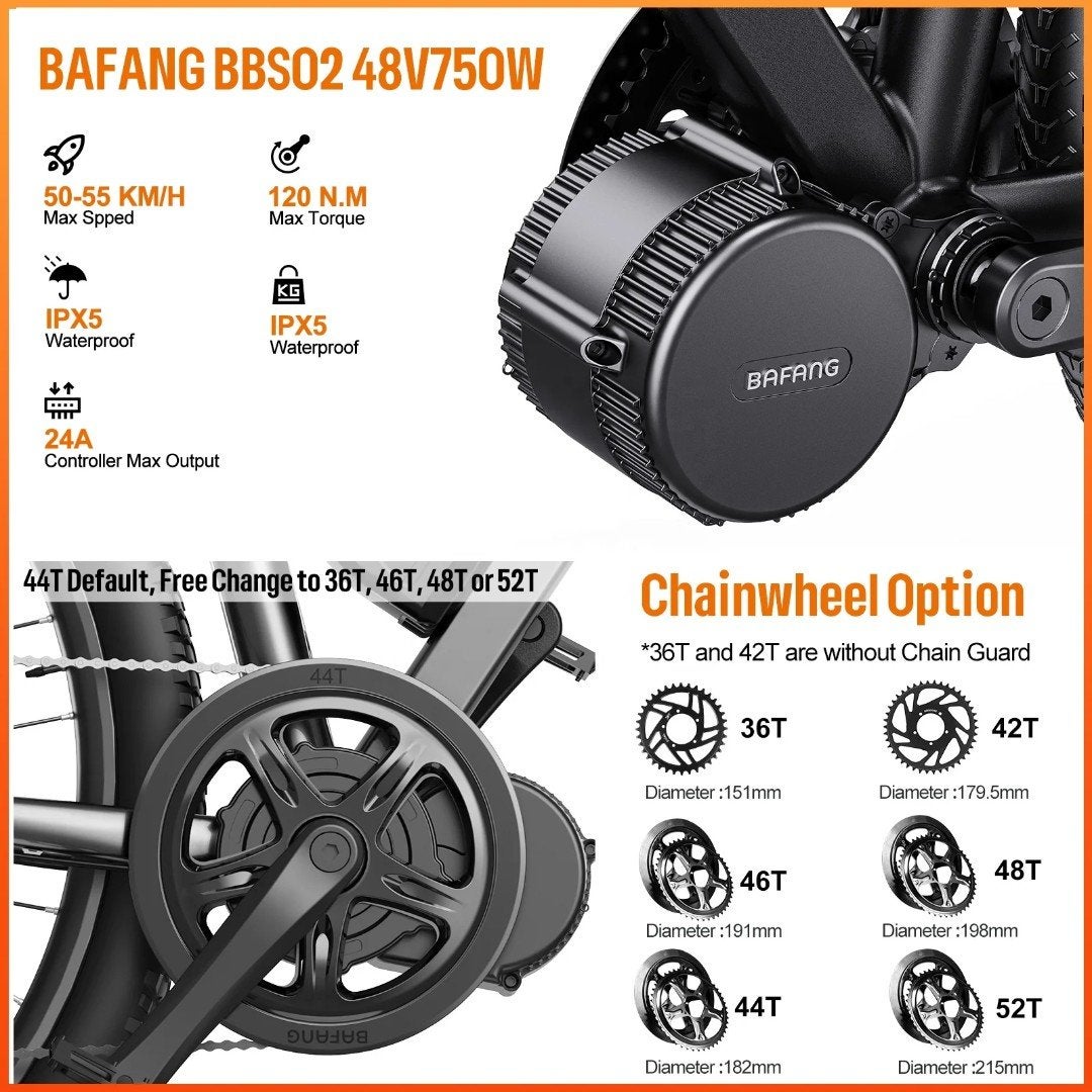 Ombouw kit bafang bbs02 + fiets accu, Fietsen en Brommers, Ophalen, Nieuw, Overige merken