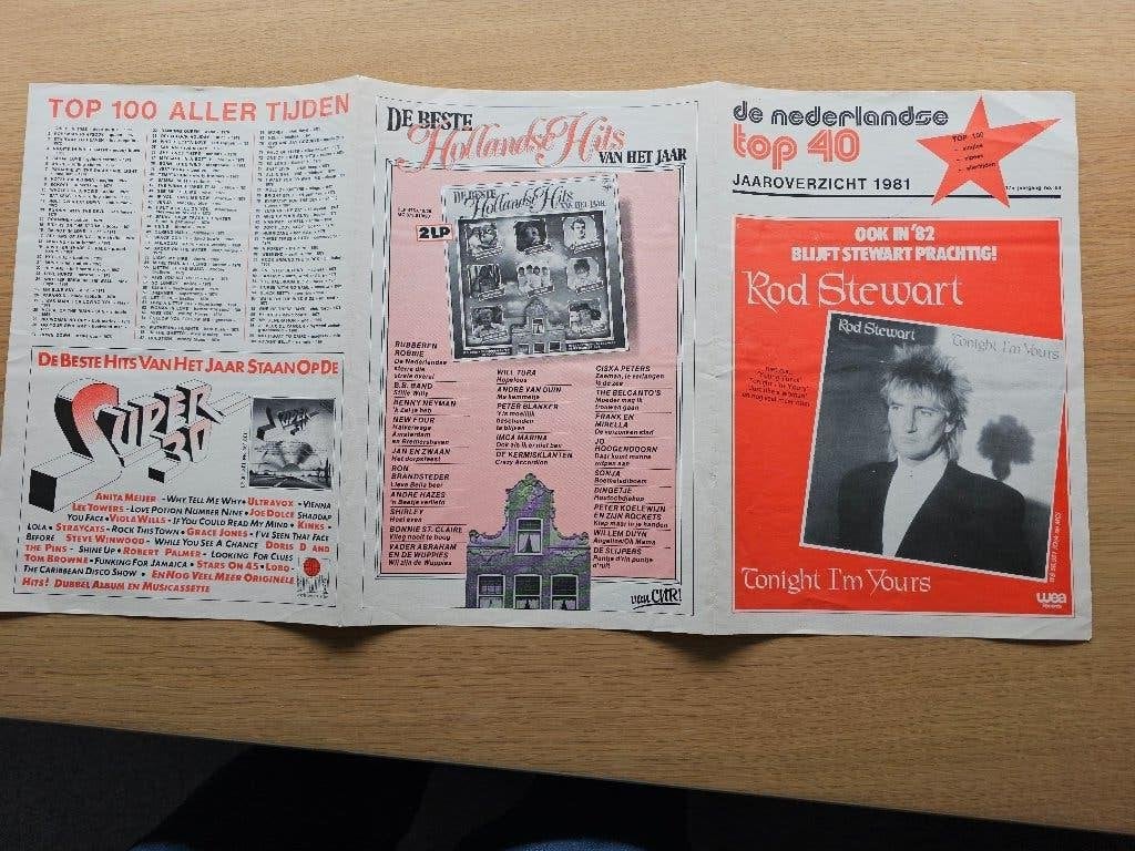 Jaaroverzicht-exemplaar 1981 Nederlandse Top 40, Ophalen of Verzenden, Zo goed als nieuw