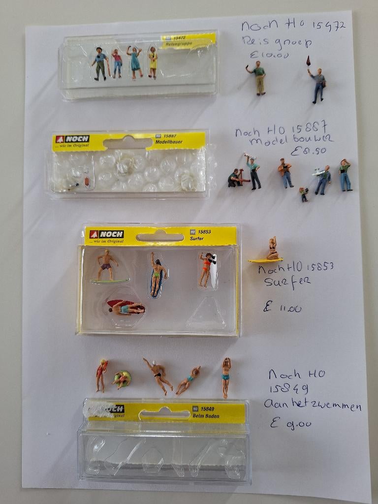 Miniatuurfiguren HO 1 :87, Ophalen of Verzenden, Zo goed als nieuw