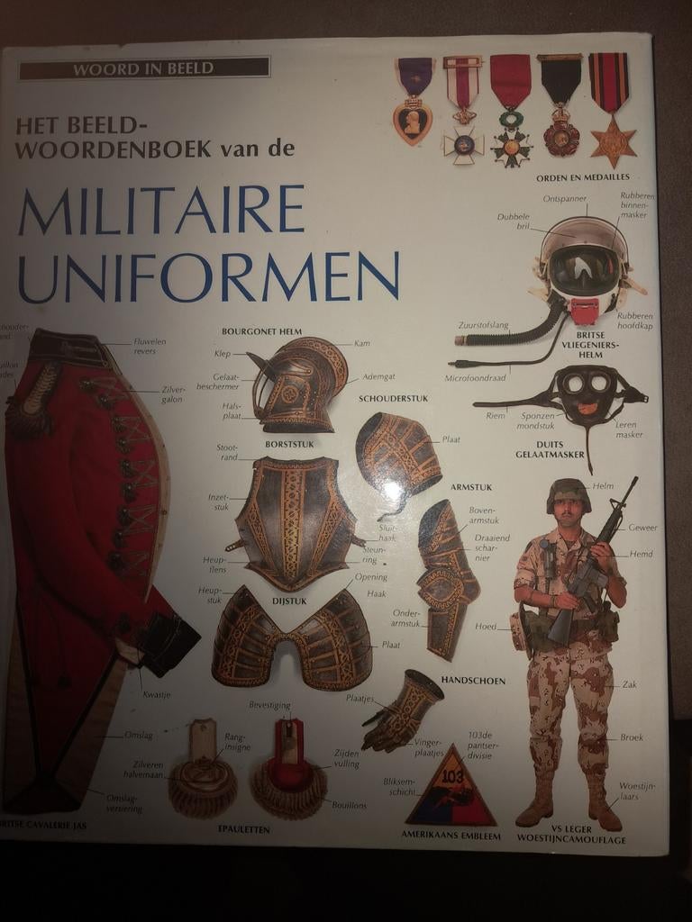 Beeldwoordenboek Militaire Uniformen, Boeken, Onbekend, Niet van toepassing, Ophalen of Verzenden, Zo goed als nieuw