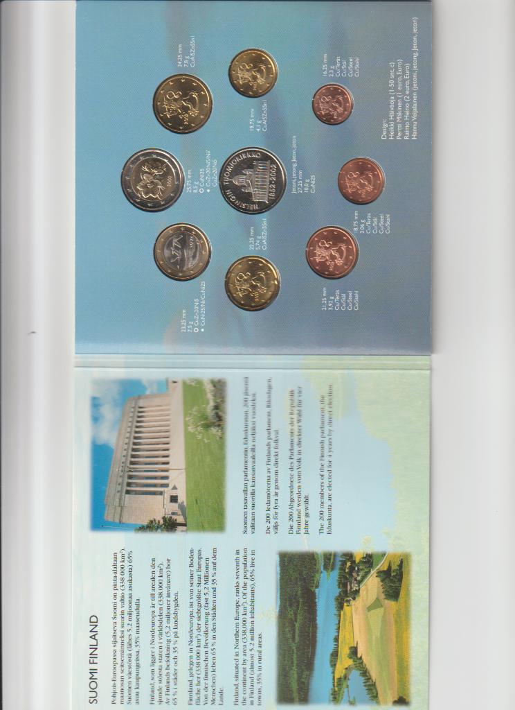 Finland muntset 2002, Postzegels en Munten, Munten | Europa | Euromunten, Ophalen of Verzenden, Finland, Overige waardes, Setje