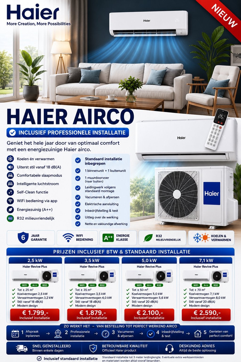 Airco inclusief professionele installatie | Rotterdam, Ophalen, Verwarmen, 3 snelheden of meer, Zo goed als nieuw
