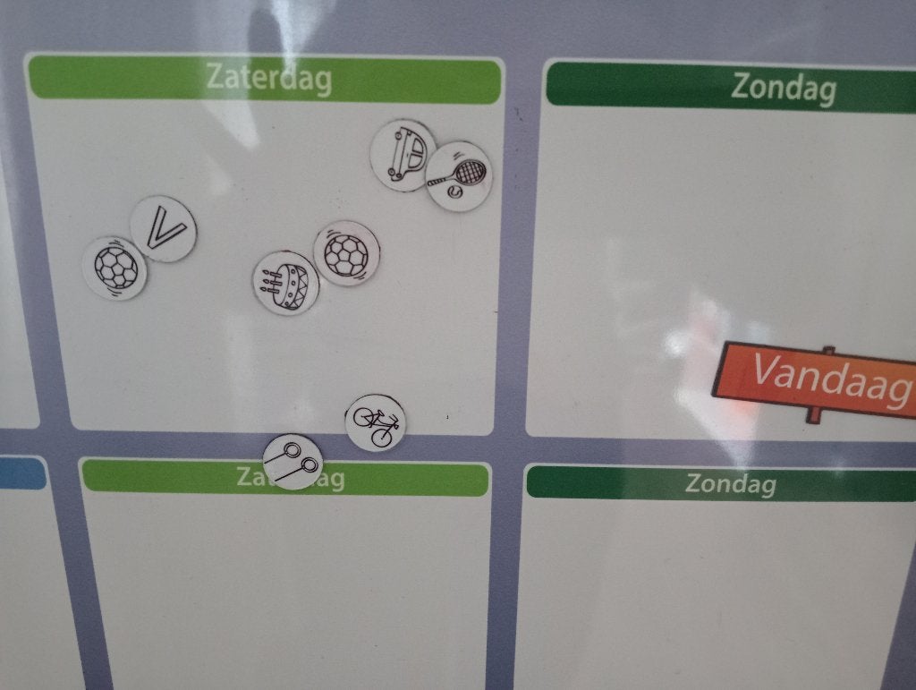 Planbord maand, Ophalen, Zo goed als nieuw