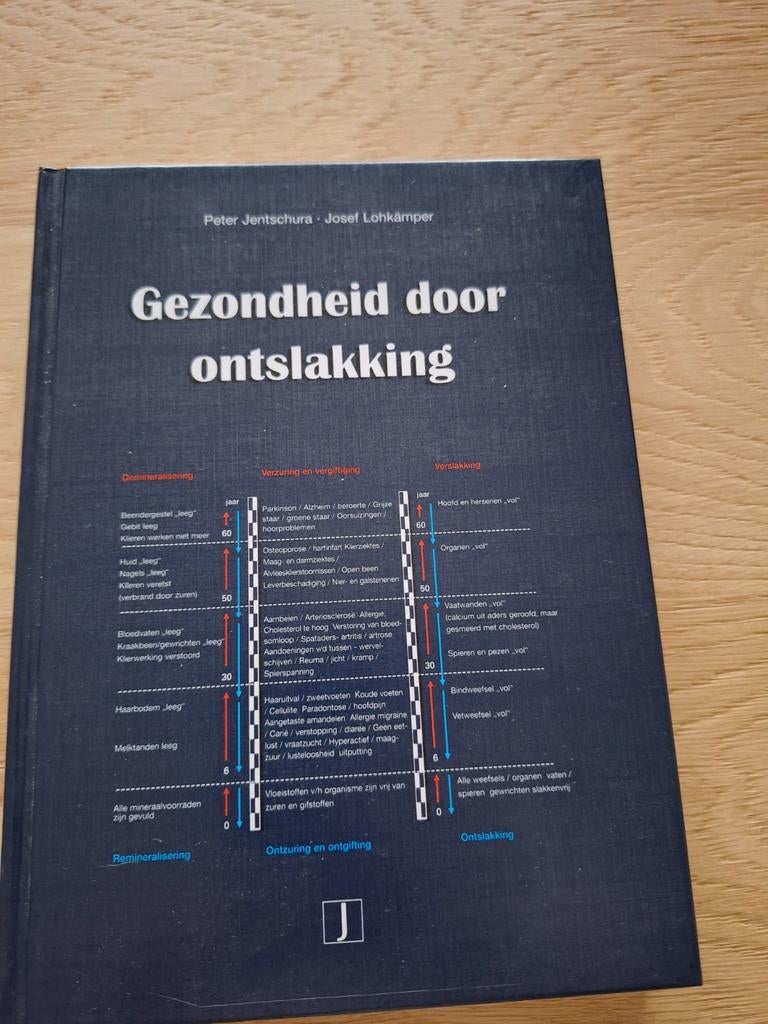 Gezondheid door ontslakking, Boeken, Verzenden, Zo goed als nieuw