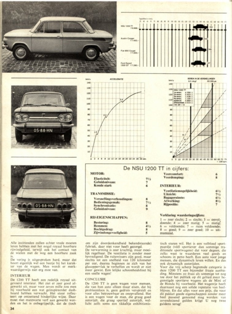 Autovisie test NSU 1200 TT Oktober 1969, Ophalen of Verzenden, Gelezen, Overige merken