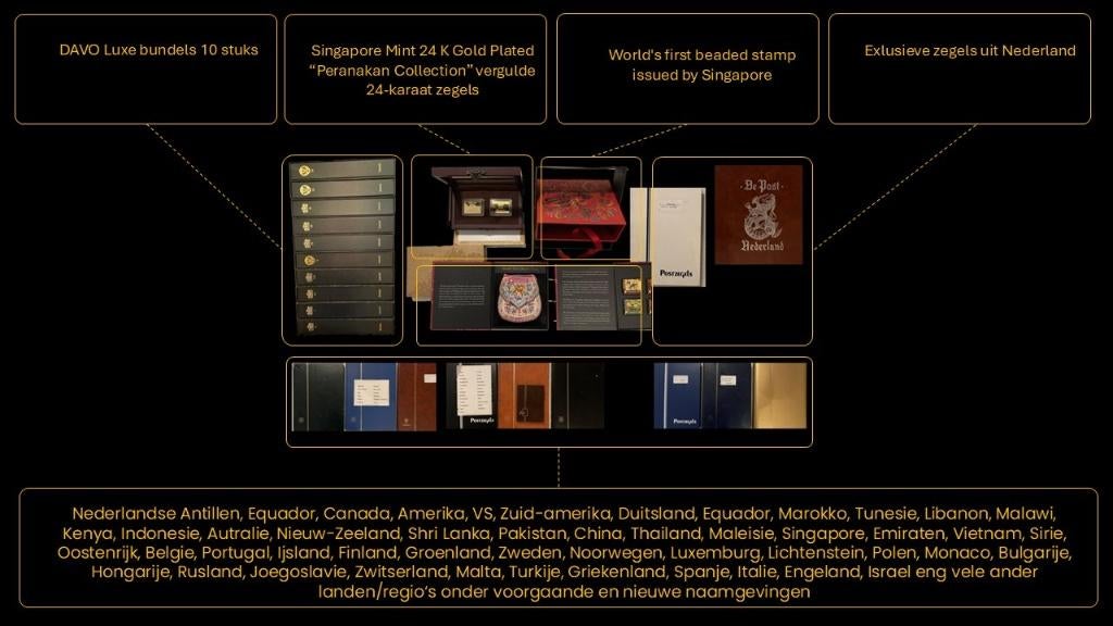 Grote postzegel verzameling van filatelist, Ophalen of Verzenden, Nederland en Buitenland