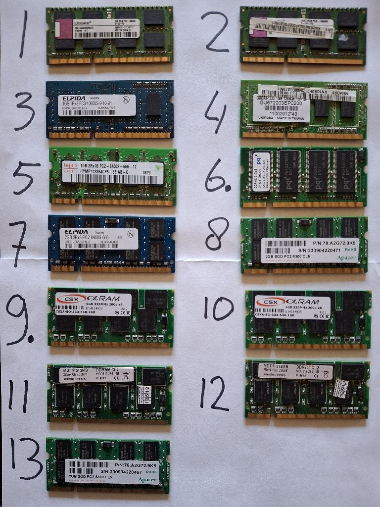 Diverse DDR, DDR2 en DDR3 laptop RAM geheugens, Ophalen of Verzenden, Gebruikt, Overige soorten, Laptop