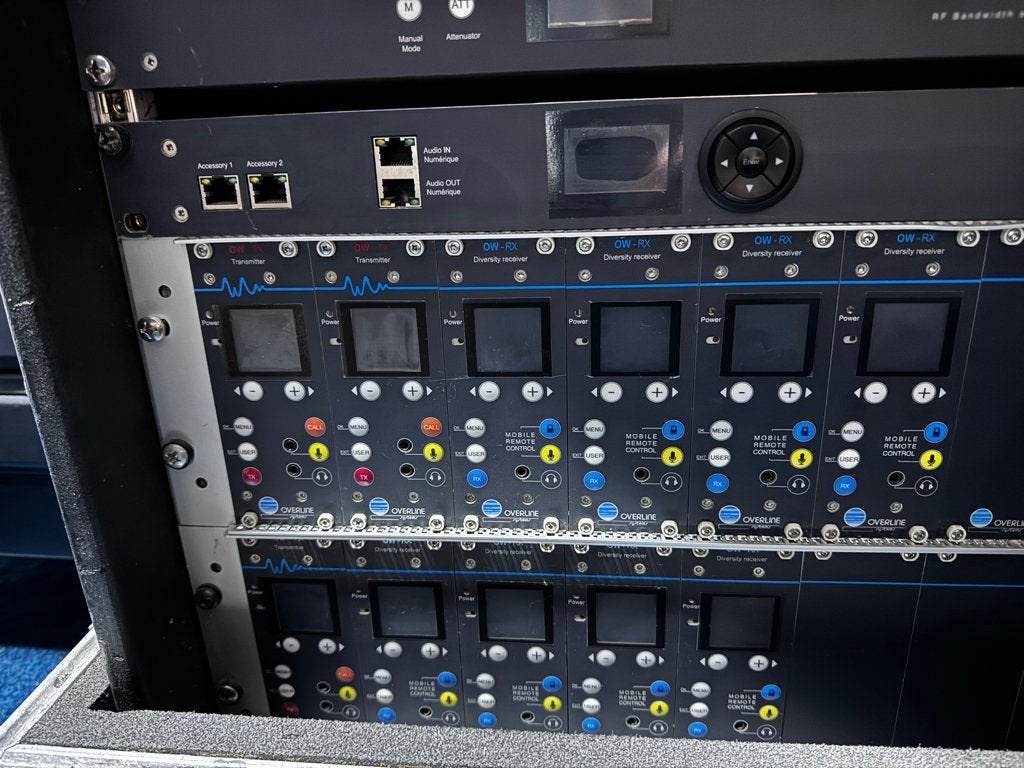 Intercom Overline, Muziek en Instrumenten, Ophalen, Zo goed als nieuw, Overige typen, Draadloos