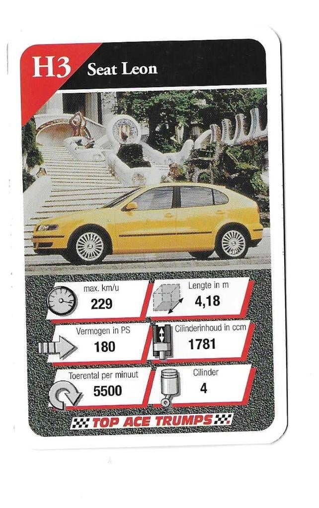 Kwartetkaart Seat Leon, Ophalen of Verzenden, Zo goed als nieuw, Auto's