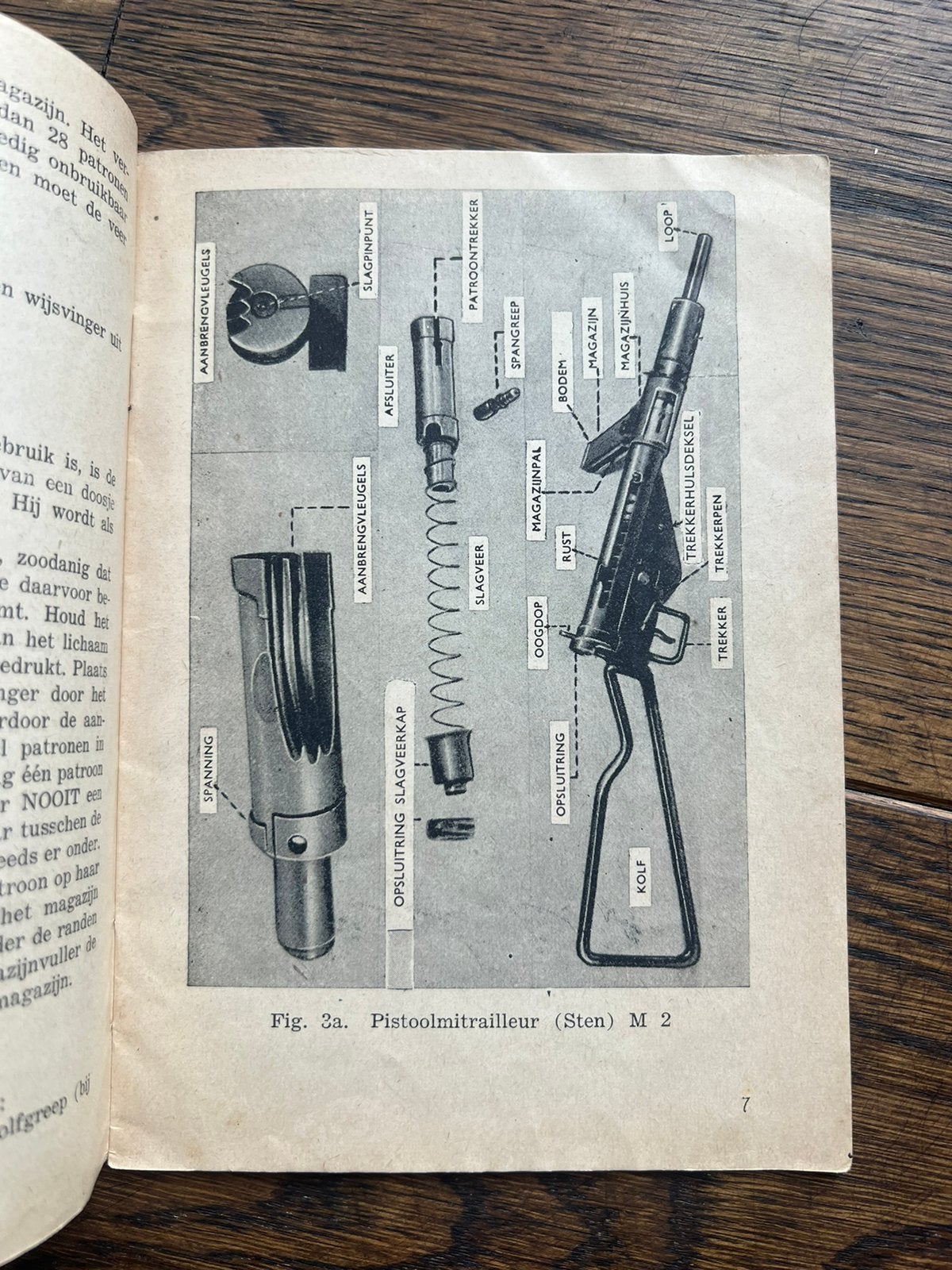 Nederlands voorschrift Sten Gun 1945 platen KNIL, Verzamelen, Verzenden, Nederland, Boek of Tijdschrift