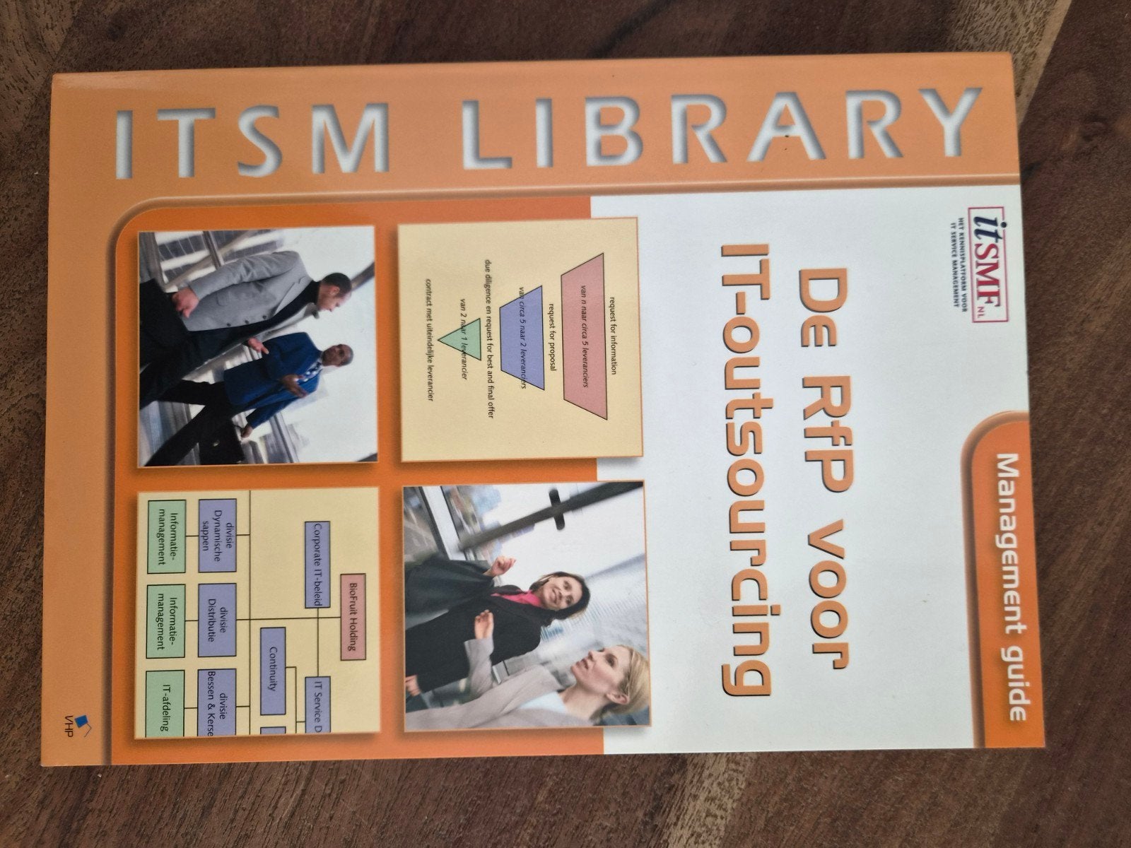 ITSM Library: De RFP voor IT-outsourcing (2006), Ophalen of Verzenden, Nieuw, Wijers / Verhoef
