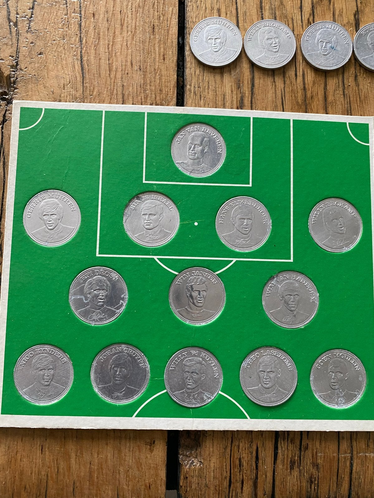 Voetbal Top 20 Shell munten album met 20 munten, Ophalen of Verzenden, Gebruikt, Overige sporten, Overige typen