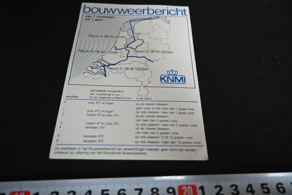 sticker KNMI bouwweerbericht, Verzamelen, Stickers, Zo goed als nieuw, Ophalen