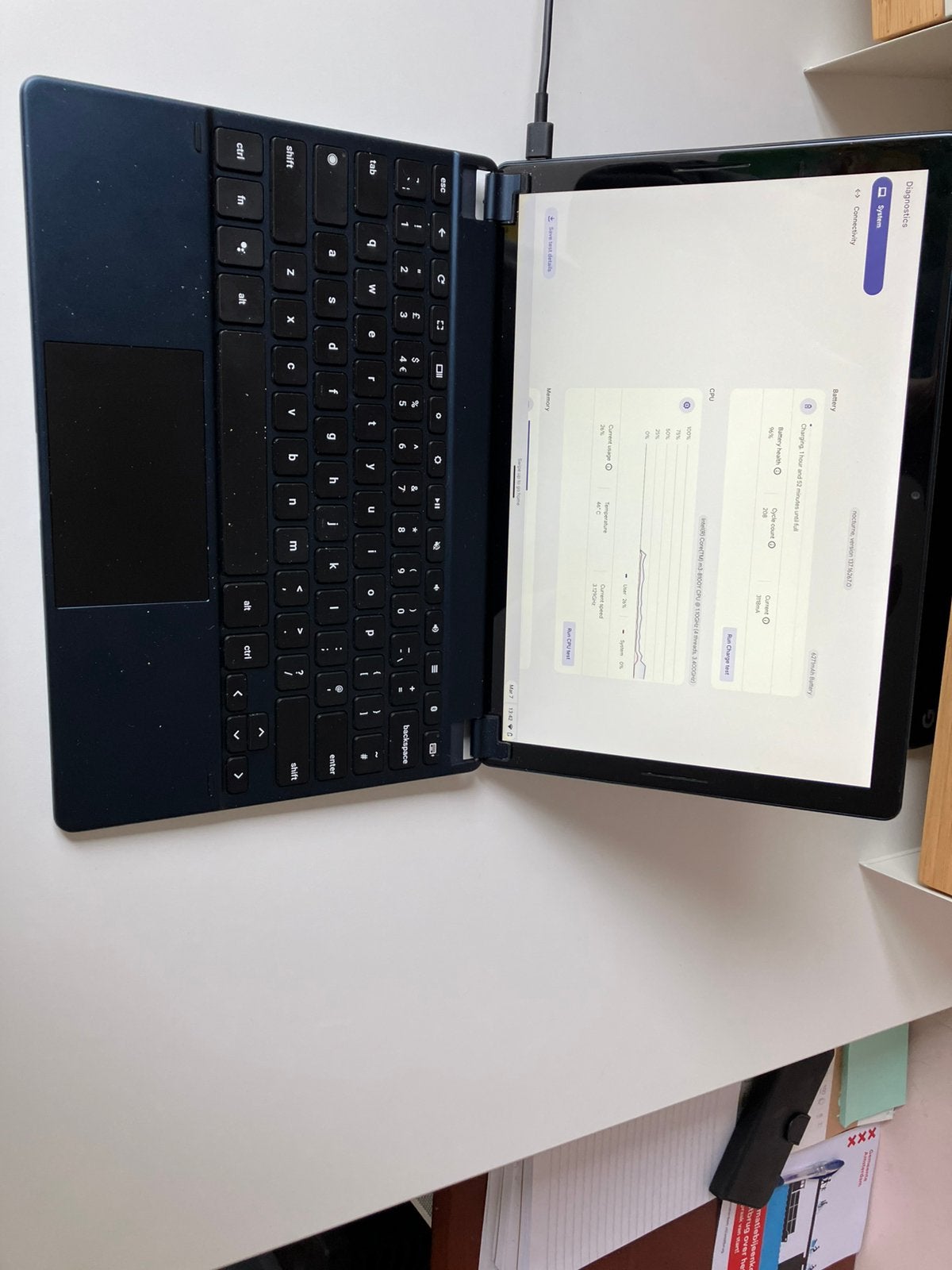 Google Pixel Slate m3| 8Gb | 64 Gb SSD, Ophalen, Gebruikt, 8 GB, Touchscreen