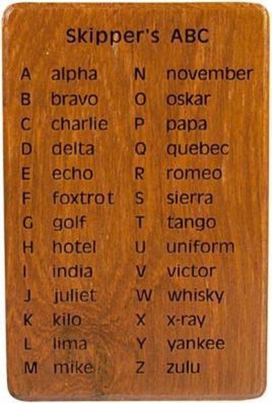 Mooi Teak Schippers ABC – Nautisch Alfabet (nieuw), Watersport en Boten, Ophalen of Verzenden, Nieuw, Overige typen