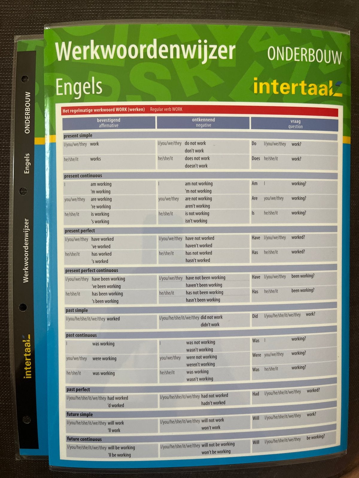 Werkwoordenwijzer Engels - Onderbouw Intertaal, Ophalen of Verzenden, Zo goed als nieuw, Non-fictie