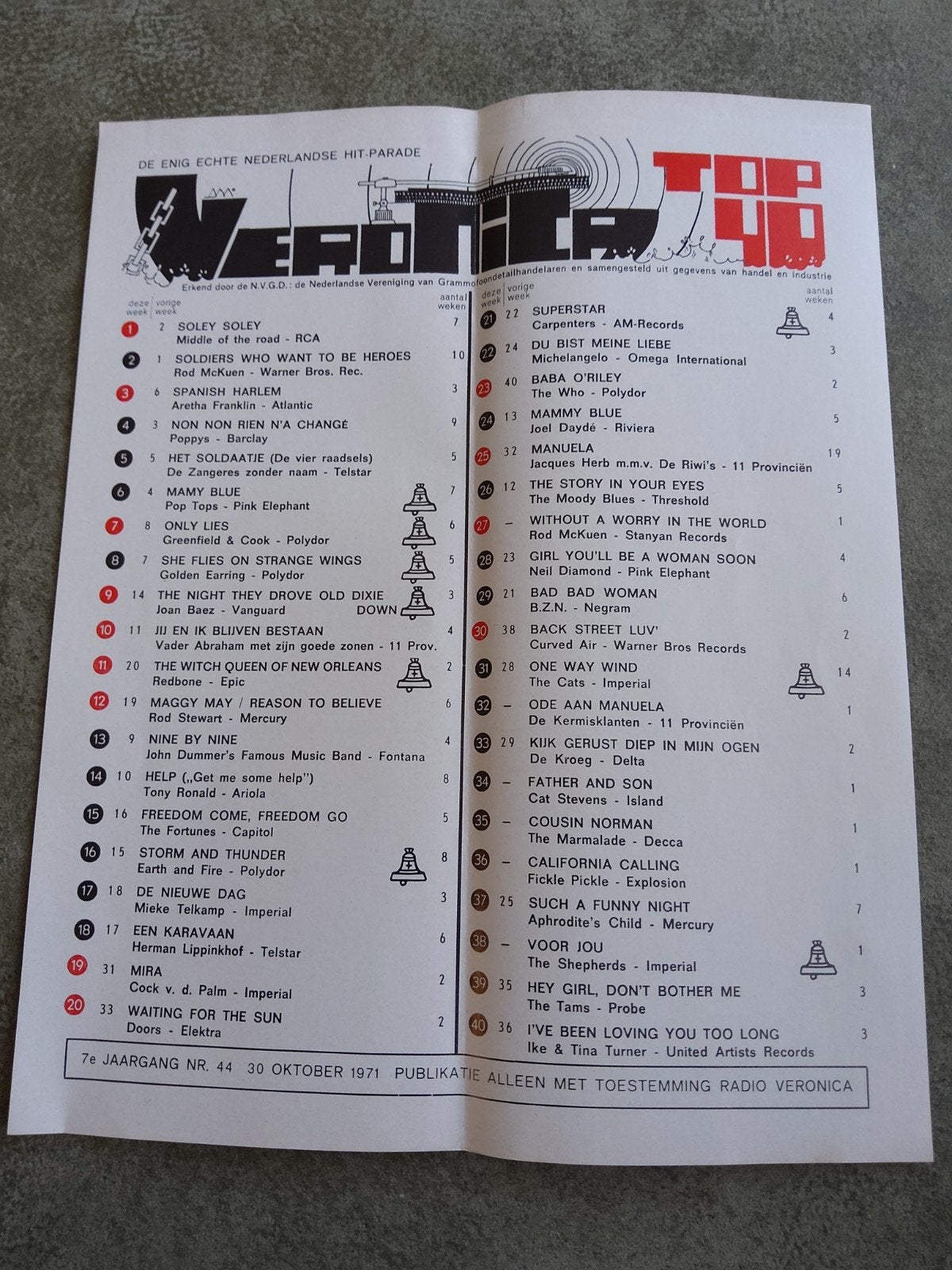 Veronica top 40:  30  okt.  1971, Ophalen of Verzenden, Boek, Tijdschrift of Artikel