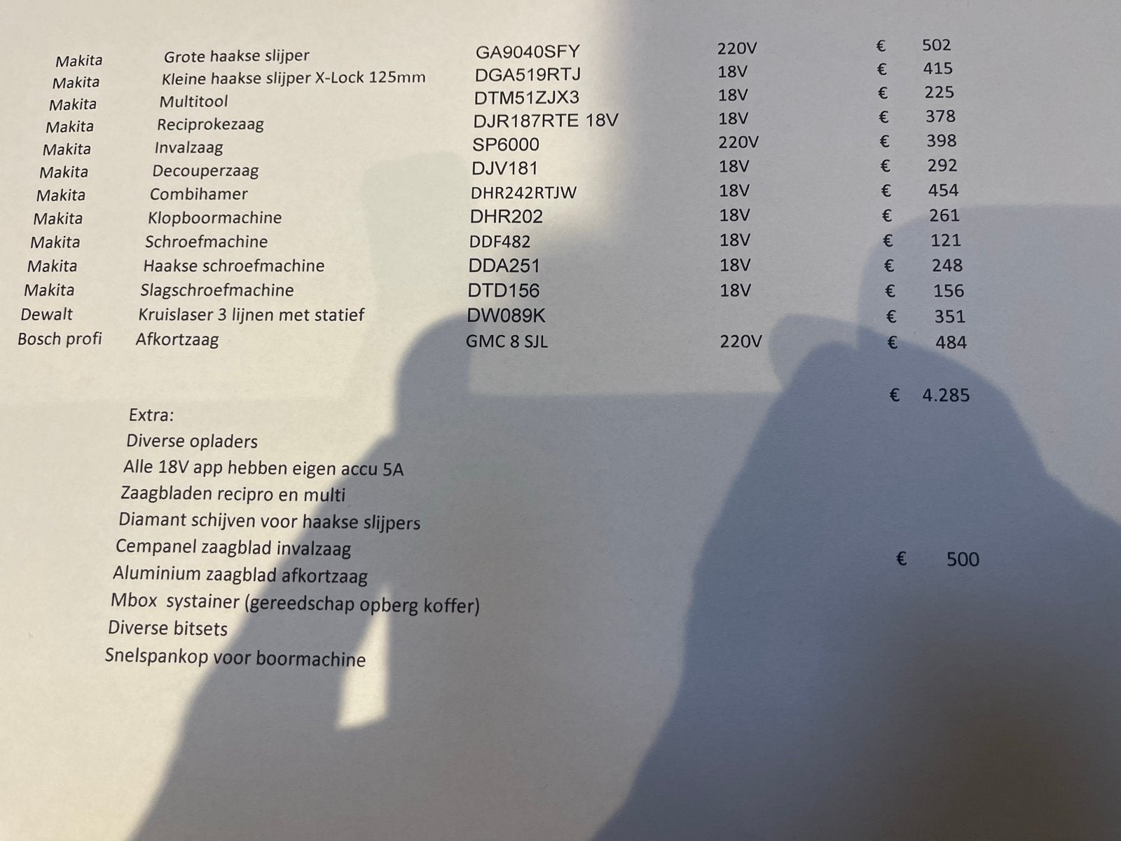 Diverse Makita Gereedschappen (2022-2023), Ophalen of Verzenden, Zo goed als nieuw