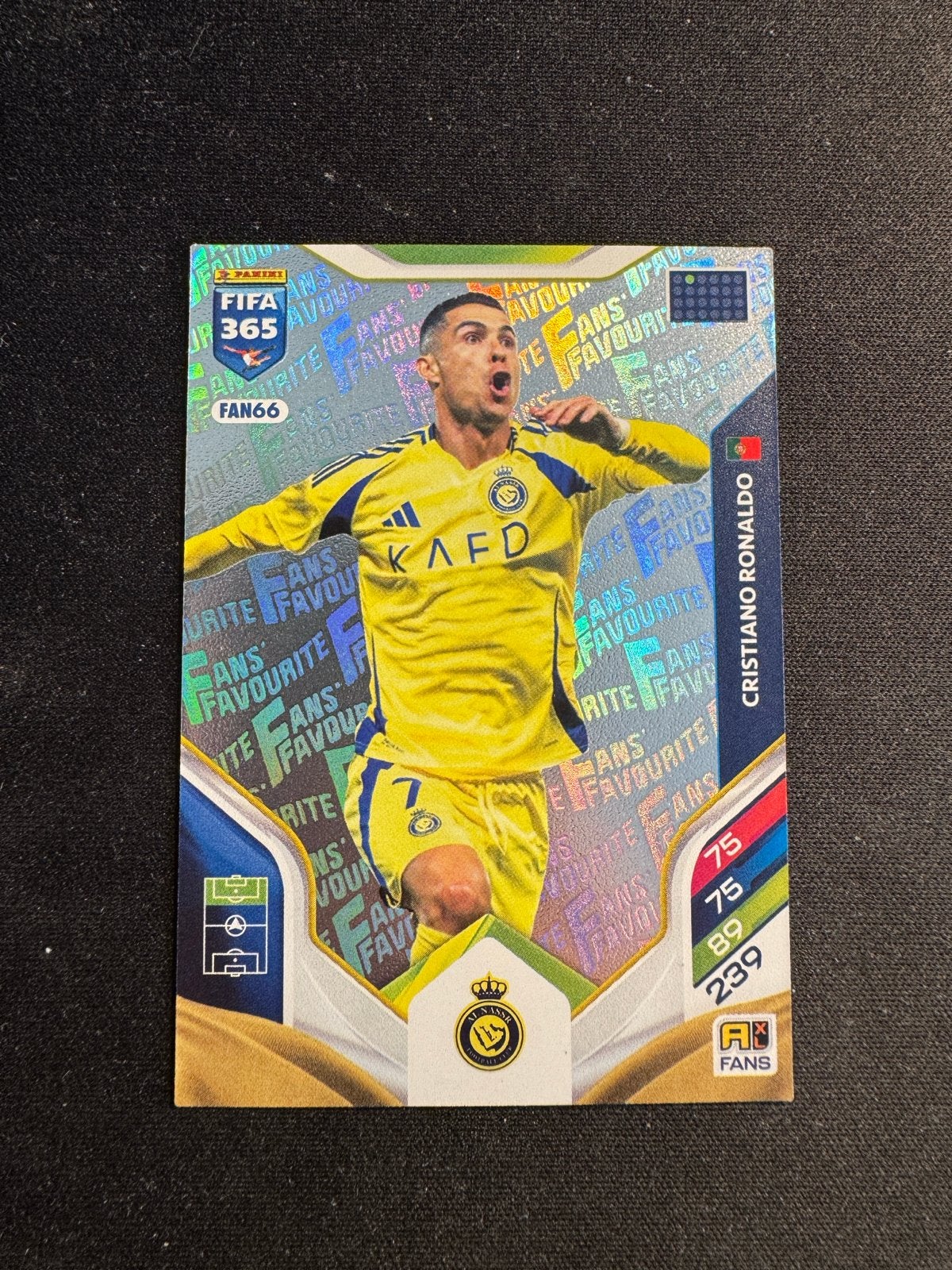 Panini FIFA 365 Adrenalyn XL Cristiano Ronaldo kaart, Ophalen of Verzenden, Zo goed als nieuw, Buitenlandse clubs, Spelerskaart