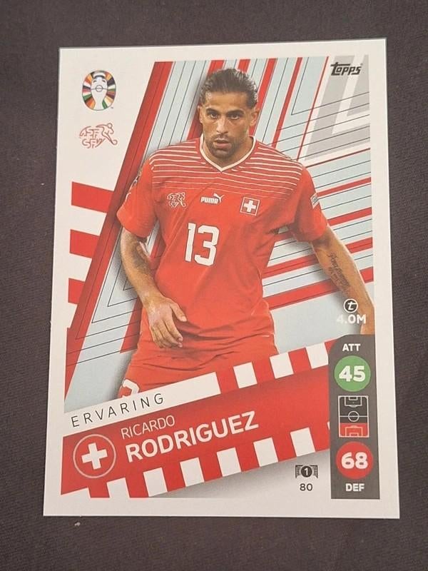 Topps/Lidl Match Attax All Stars EURO 2024 Ricardo Rodriguez, Ophalen of Verzenden, Nieuw, Plaatje