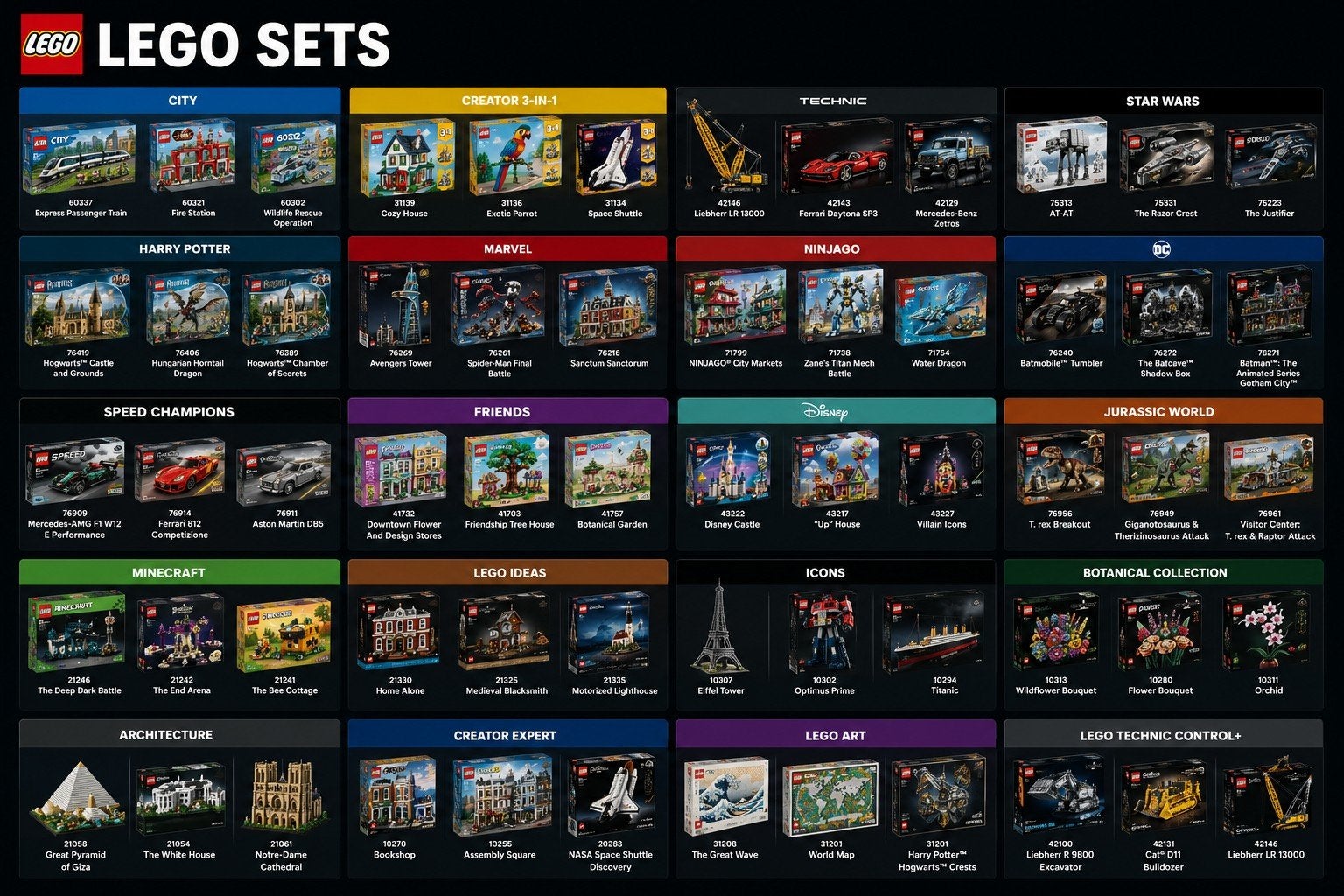 GEZOCHT: Gratis lego (alle soorten), Ophalen, Compleet, Complete set, Lego