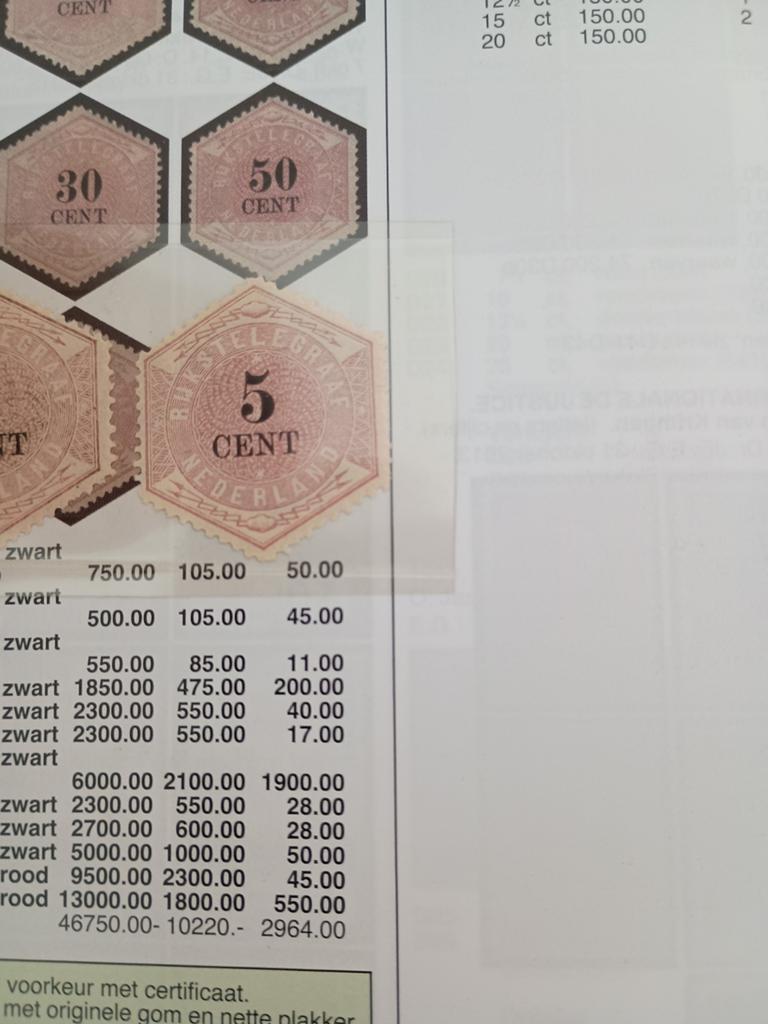 Nederland npvh telegramzegel tg3, Postzegels en Munten, Postzegels | Nederland, Ophalen of Verzenden, T/m 1940, Postfris