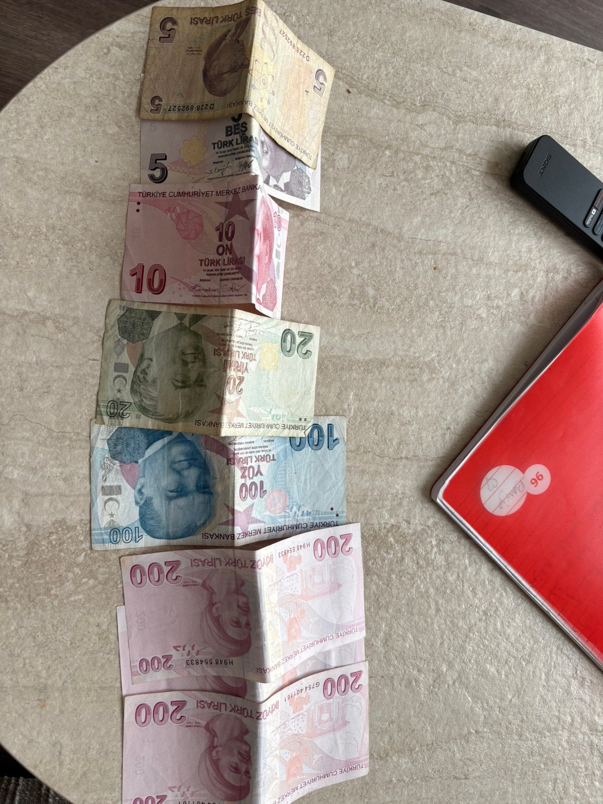 Turkse lira, Postzegels en Munten, Bankbiljetten | Europa | Niet-Eurobiljetten, Ophalen, Overige landen