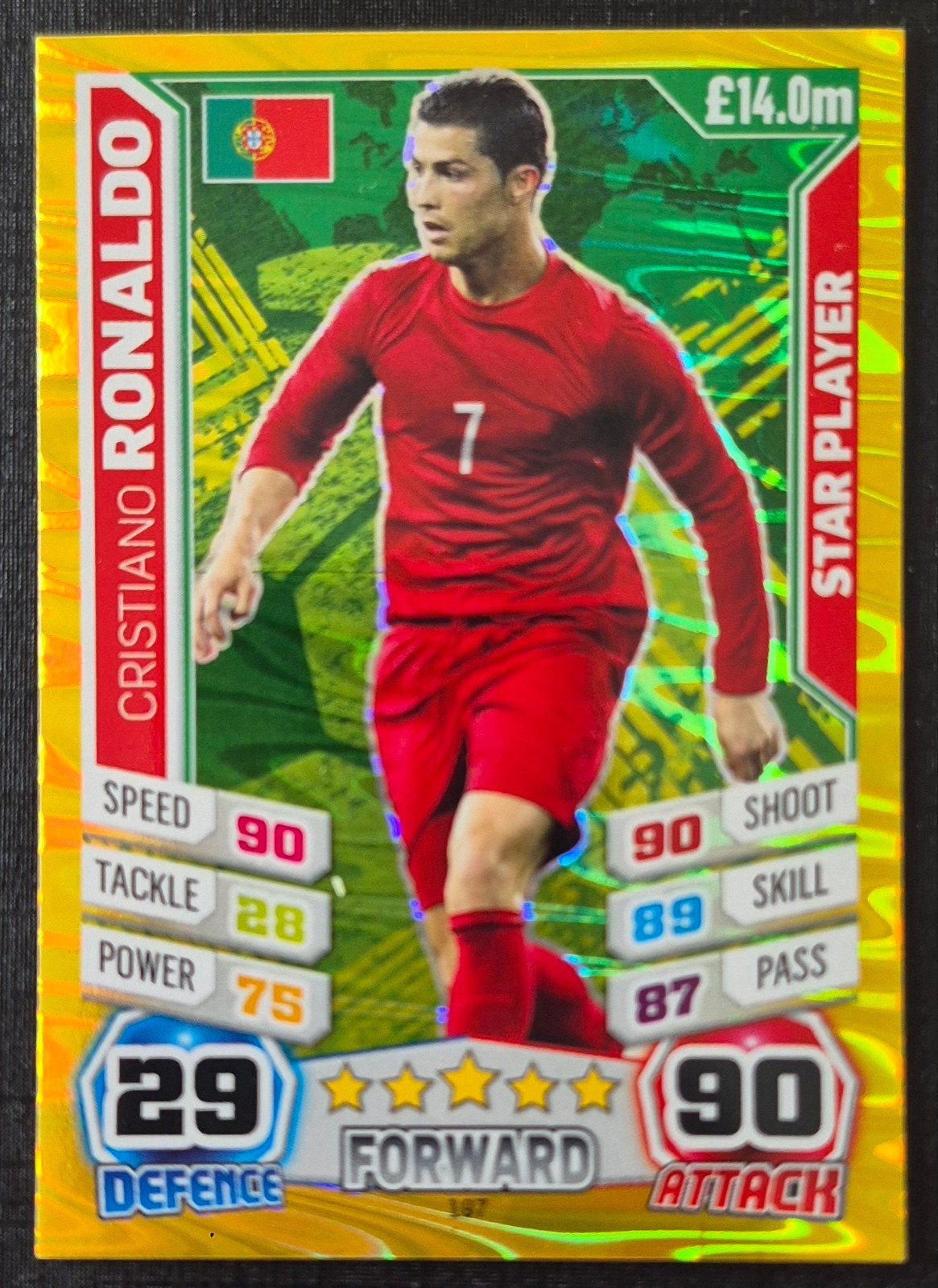 Topps Star Wars Cristiano Ronaldo - Portugal, WK 2014, Ophalen of Verzenden, Zo goed als nieuw, Buitenlandse clubs, Spelerskaart