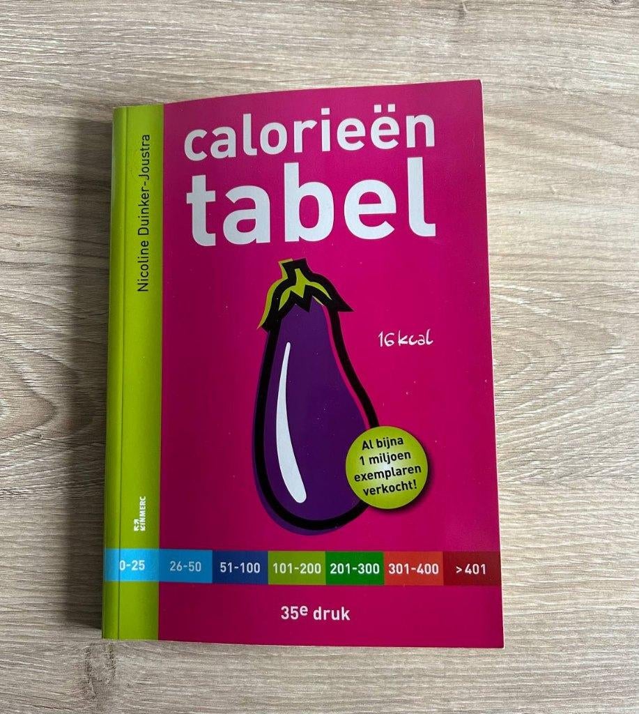 Calorieëntabel 35e druk - Nicoline Duinker-Joustra, Ophalen, Gelezen, Gezondheid en Conditie, Nicoline Duinker-Joustra