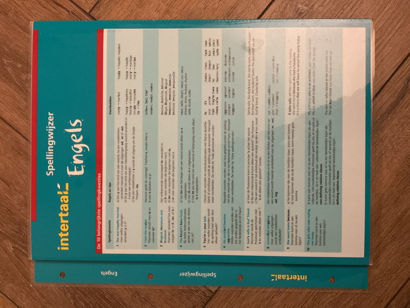 Intertaal Spellingwijzer Engels - Belangrijkste Spellingkwes, Ophalen of Verzenden, Zo goed als nieuw, Non-fictie