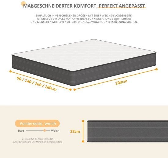 Matras – Koudschuimmatras – Pocketveringmatras, Corvance B.V., Verzenden, Nieuw, Corvancebol@gmail.com
