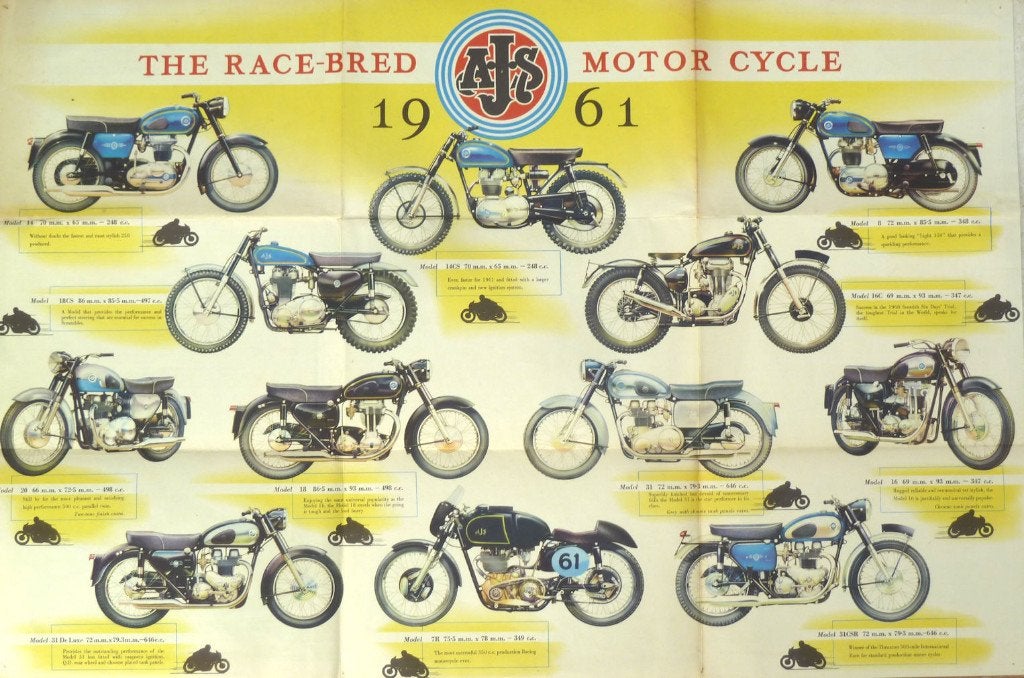 AJS The Rare Bred Motor-Cycle flyer 1961, Ophalen of Verzenden, Overige merken