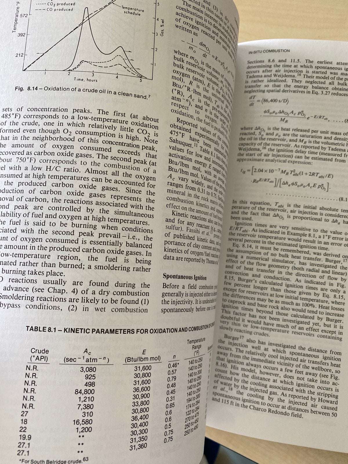 Foto 7 van Thermal Recovery - Monograph Volume 7 door Michael Prats