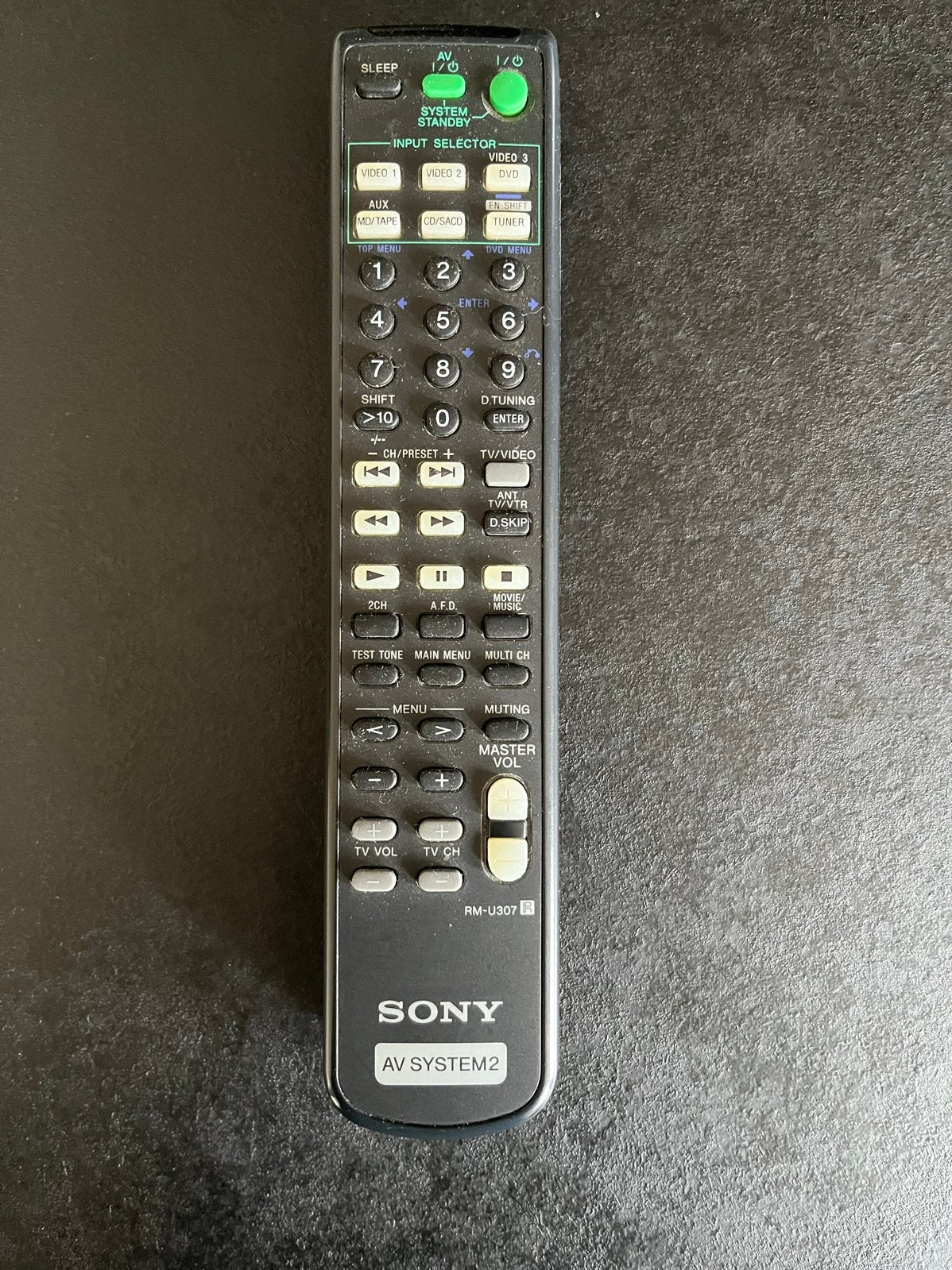 Sony RM-U307 Afstandsbediening voor AV Systemen, Ophalen of Verzenden, Gebruikt, Origineel, Dvd