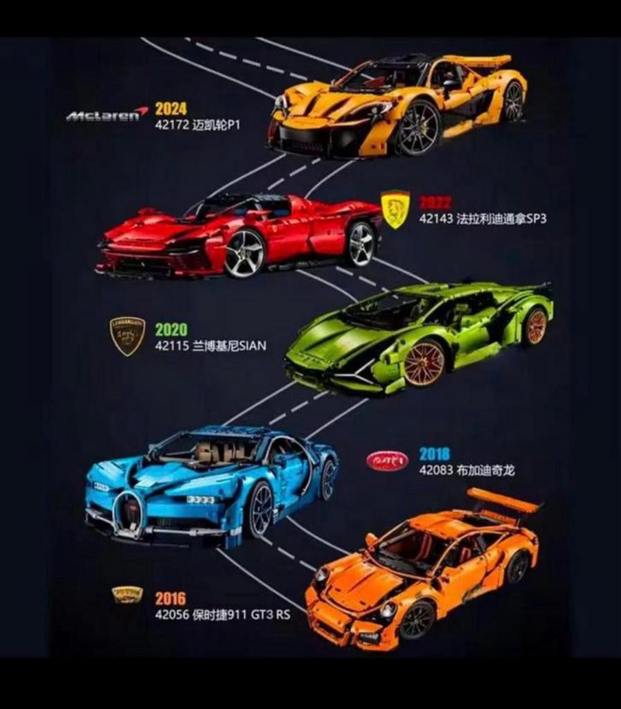 Super Cars 42056 42083 42115 42143 42172 Nieuw in omdozen, Ophalen, Lego, Nieuw, Technic