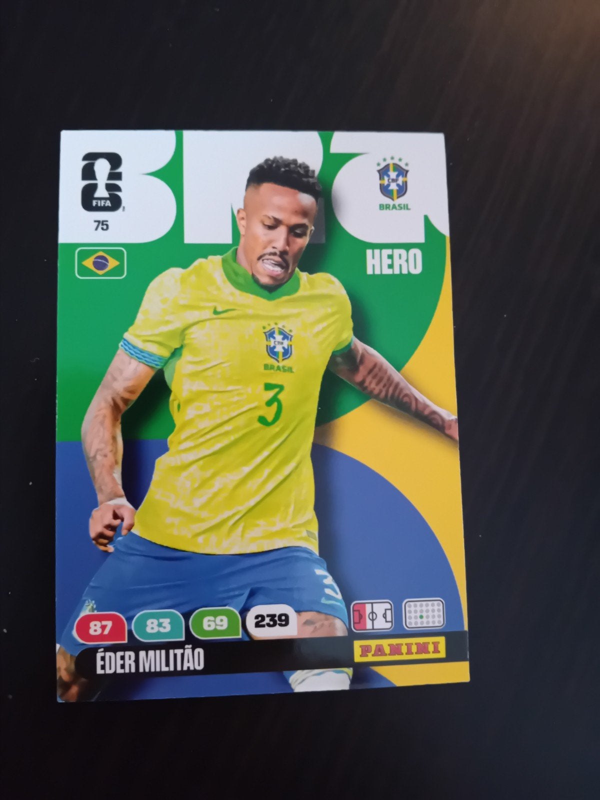 Panini world cup 2026 militao Brazilië, Ophalen of Verzenden, Zo goed als nieuw, Plaatje