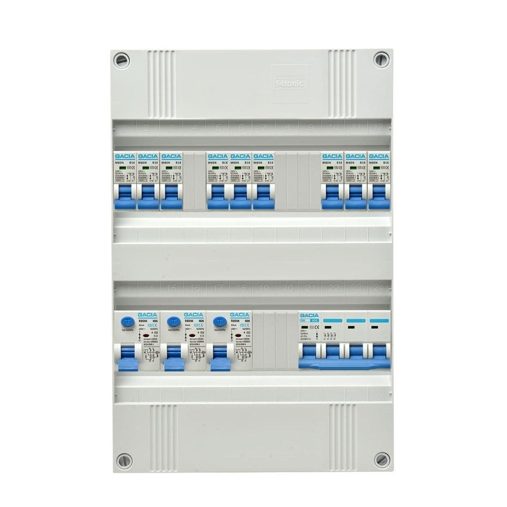 3F groepenkast 9xB16A + 3xALS 2P 30mA+ HFDS.4P, Verzenden, Nieuw