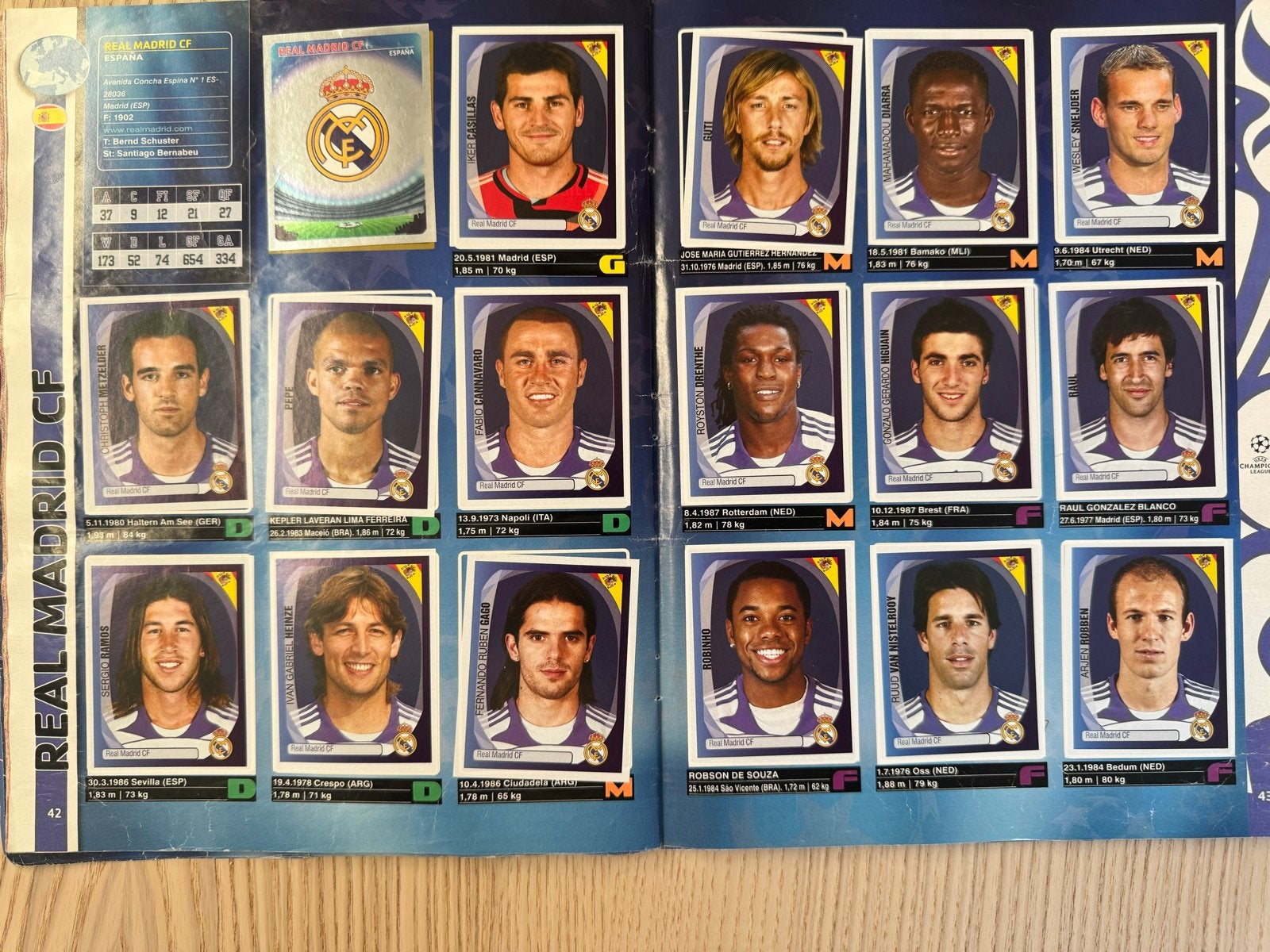 Panini Champions League 2007-2008 album (87%), Verzamelen, Sportartikelen en Voetbal, Ophalen of Verzenden, Gebruikt, Buitenlandse clubs