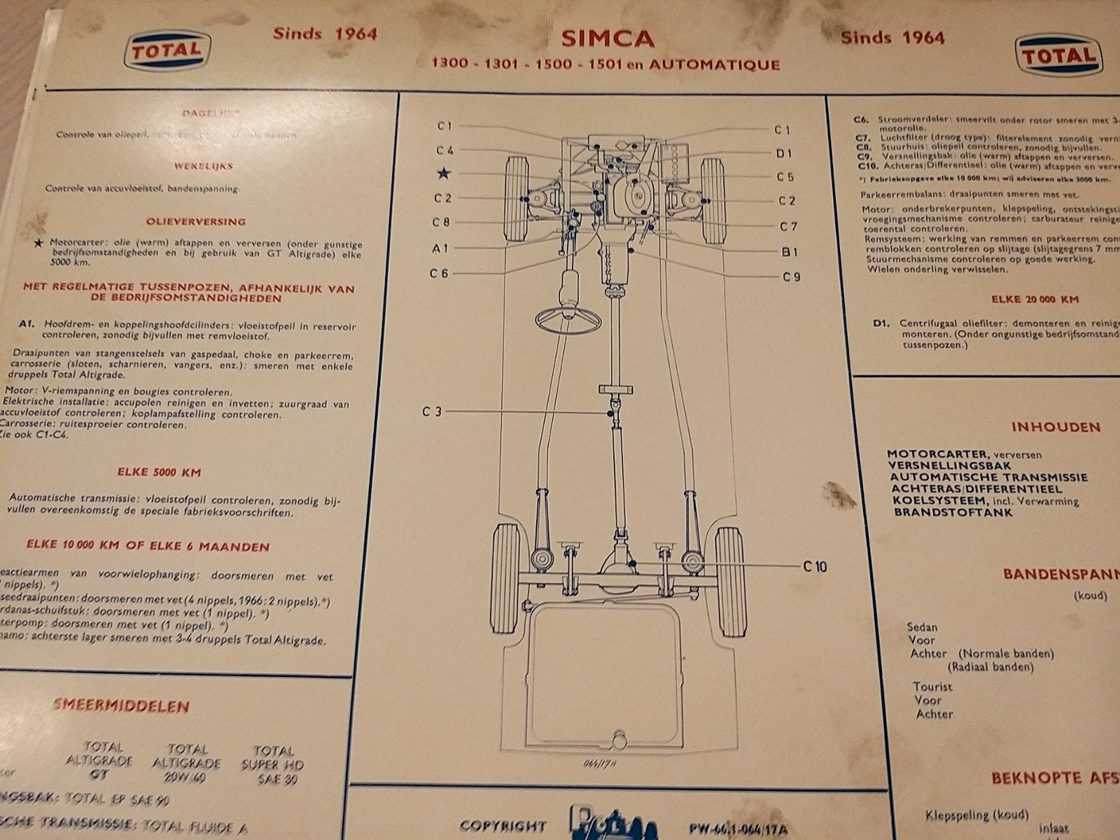 oude smeerkaart Simca 1300 1501 serie porto 2,85 izgst, Boeken, Auto's | Folders en Tijdschriften, Ophalen of Verzenden, Nieuw