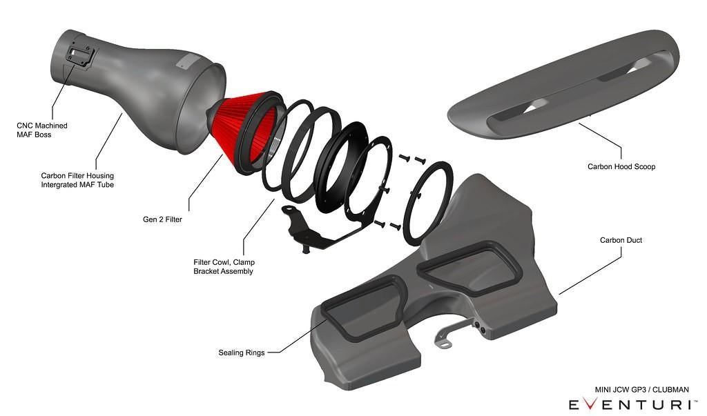 Eventuri Carbon intake luchtfilter Mini GP3 Clubman F56 F54, Auto diversen, Tuning en Styling, Ophalen of Verzenden