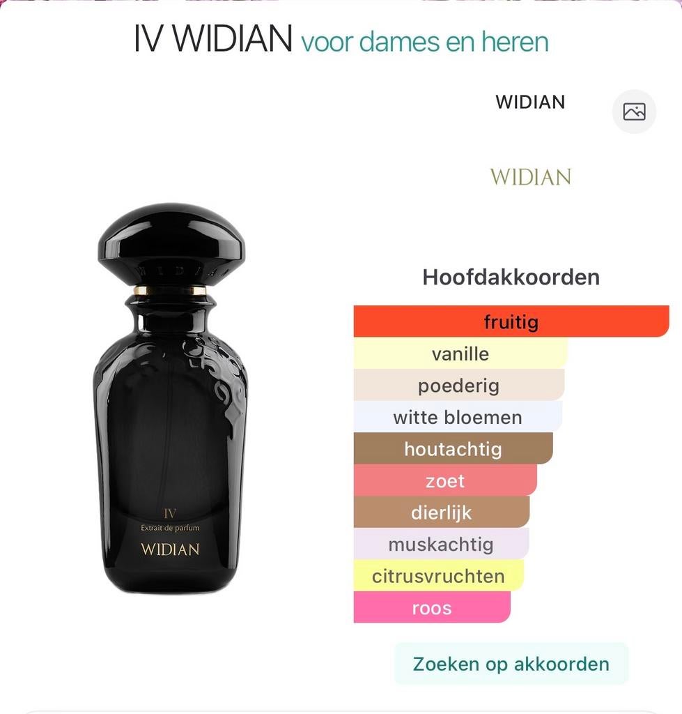 Widian IV Extrait de Parfum - Nieuw & Origineel, Sieraden, Tassen en Uiterlijk, Uiterlijk | Parfum, Ophalen of Verzenden, Nieuw