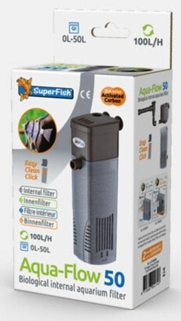 gezocht aquaflow 50 zie omschrijving, Dieren en Toebehoren, Ophalen of Verzenden, Gebruikt, Filter